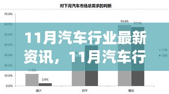 引领未来创新动态与技术发展，揭秘汽车行业最新资讯