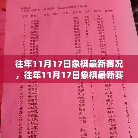 往年11月17日象棋最新赛况深度解析及观点阐述，赛场动态与精彩对决回顾