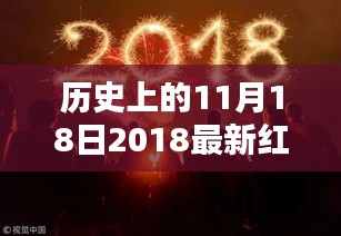 历史上的 11 月 18 日红歌革命，探索 2018 最新智能科技音乐体验