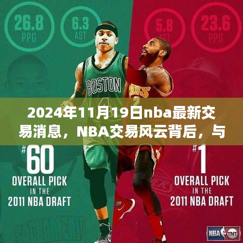 NBA交易风云背后的心灵远游启程，最新消息与自然的交易