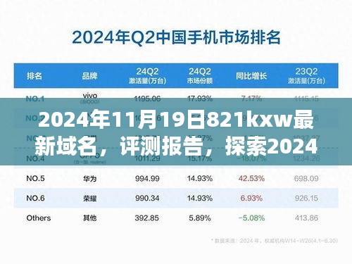 品牌故事 第720页