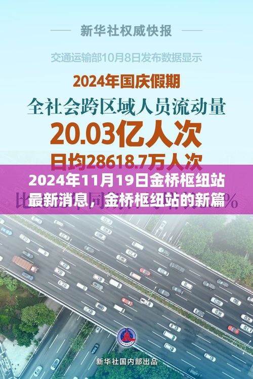 金桥枢纽站新篇章，温馨日常故事在2024年持续展开