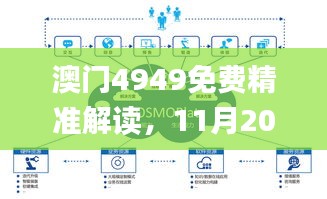 澳门4949免费精准解读，11月20日全方位掌握解答策略_HYI1.38.67初级版