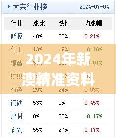 2024年新澳精准资料持续公开，11月20日操作步骤详解_TQJ4.65.44高效版