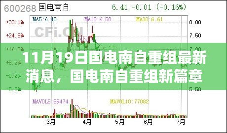 国电南自重组新篇章揭晓，高科技产品升级魅力与未来科技生活体验在11月19日开启