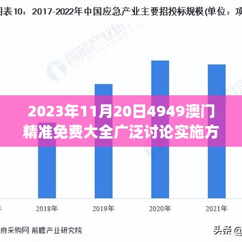 2023年11月20日4949澳门精准免费大全广泛讨论实施方案_WQC2.28.49资源版