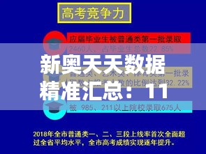 新奥天天数据精准汇总：11月20日实地验证GYA2.72.70实用版