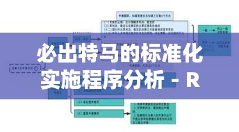 必出特马的标准化实施程序分析 - RCU6.60.35月光版