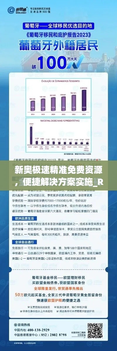 新奥极速精准免费资源，便捷解决方案实施_RNN9.48.79极限版