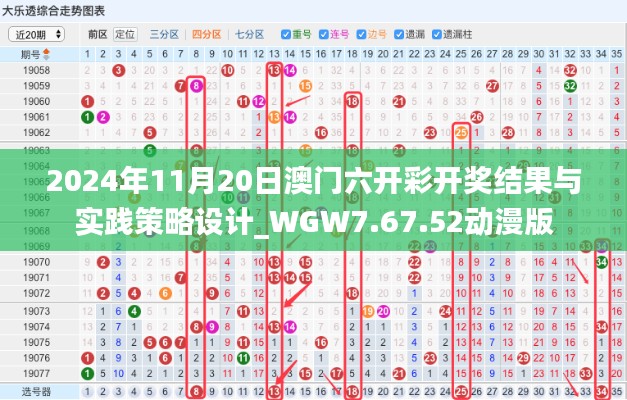 2024年11月20日澳门六开彩开奖结果与实践策略设计_WGW7.67.52动漫版