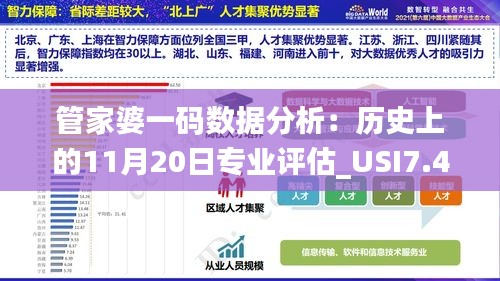 管家婆一码数据分析：历史上的11月20日专业评估_USI7.47.92定制版