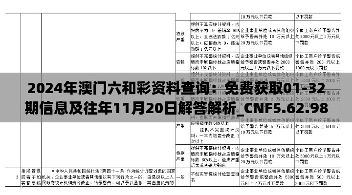 2024年澳门六和彩资料查询：免费获取01-32期信息及往年11月20日解答解析_CNF5.62.98版