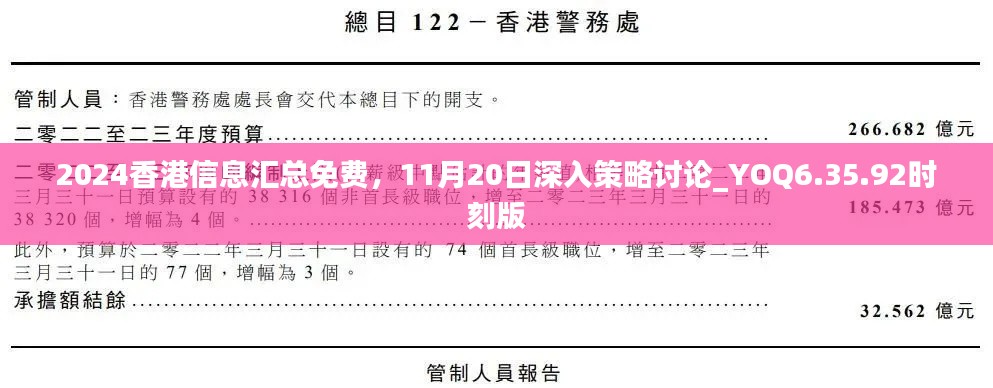 2024香港信息汇总免费，11月20日深入策略讨论_YOQ6.35.92时刻版