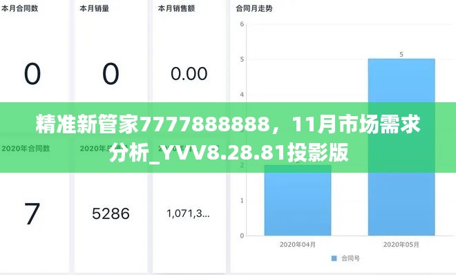 精准新管家7777888888，11月市场需求分析_YVV8.28.81投影版