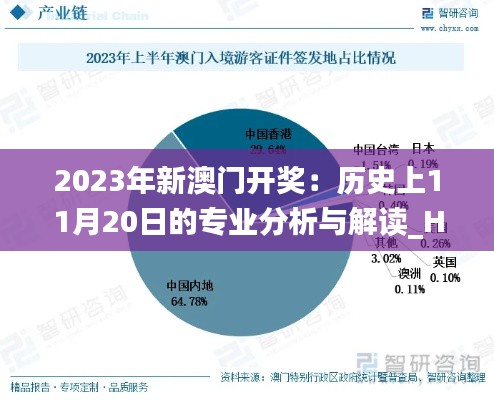 2023年新澳门开奖：历史上11月20日的专业分析与解读_HSB2.44.24