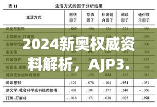 2024新奥权威资料解析，AJP3.67.93探索版精确解答