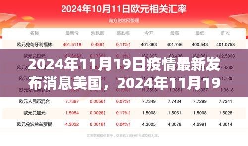 2024年11月19日美国疫情最新发布消息全面解读