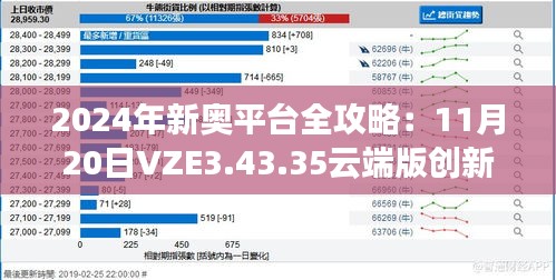 2024年新奥平台全攻略：11月20日VZE3.43.35云端版创新设计上线