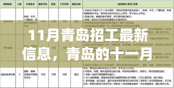 青岛十一月招工最新动态，新工作，新起点，自信与成就感的源泉