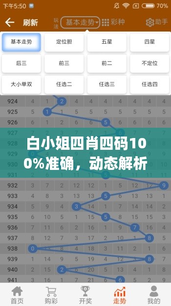 白小姐四肖四码100%准确，动态解析_IOV2.17.61奢华版