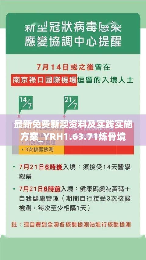 最新免费新澳资料及实践实施方案_YRH1.63.71炼骨境