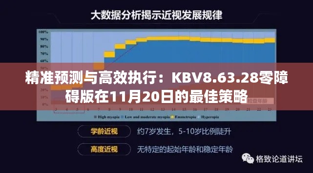 精准预测与高效执行：KBV8.63.28零障碍版在11月20日的最佳策略