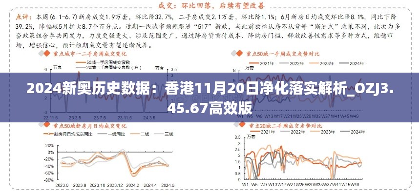 2024新奥历史数据：香港11月20日净化落实解析_OZJ3.45.67高效版