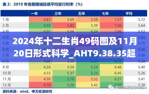 2024年十二生肖49码图及11月20日形式科学_AHT9.38.35超级版