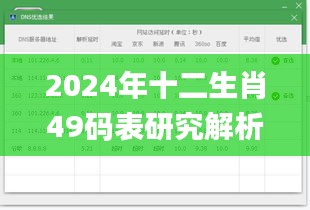 2024年十二生肖49码表研究解析_GIS3.18.85优选版