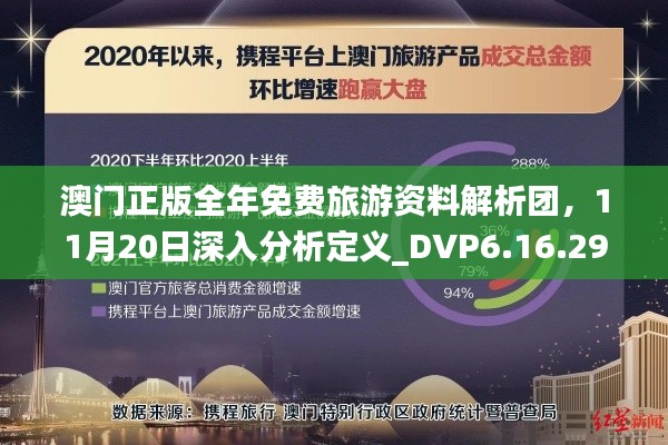 澳门正版全年免费旅游资料解析团，11月20日深入分析定义_DVP6.16.29创作版