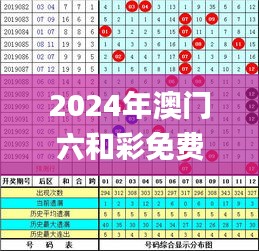 2024年澳门六和彩免费查询资料：01-32期及11月20日现场解答_VDX9.27.59简易版