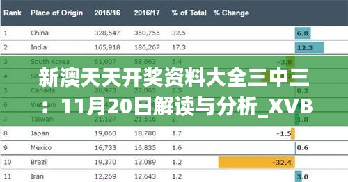 新澳天天开奖资料大全三中三：11月20日解读与分析_XVB8.60.58改革版