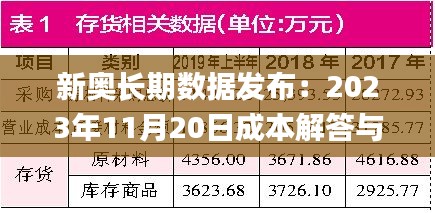 新奥长期数据发布：2023年11月20日成本解答与控制实施_FJU4.59.35DIY工具版