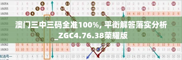 澳门三中三码全准100%, 平衡解答落实分析_ZGC4.76.38荣耀版