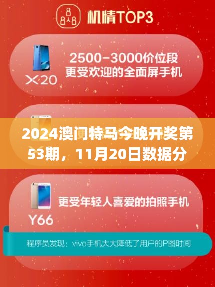 2024澳门特马今晚开奖第53期，11月20日数据分析与解读_JSD5.33.39计算版本