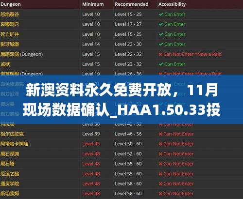 新澳资料永久免费开放，11月现场数据确认_HAA1.50.33投资版