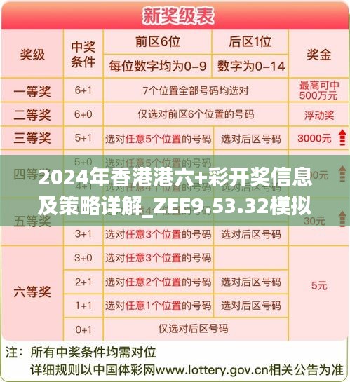 2024年香港港六+彩开奖信息及策略详解_ZEE9.53.32模拟版