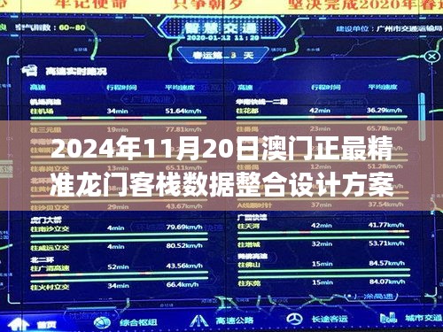 2024年11月20日澳门正最精准龙门客栈数据整合设计方案_HLO9.66.27品牌版