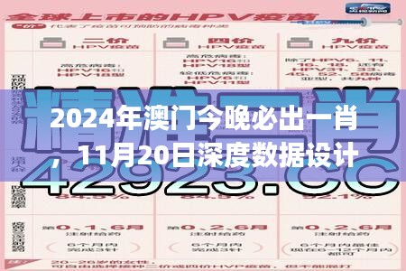 2024年澳门今晚必出一肖，11月20日深度数据设计解析_WTE5.14.56经典版