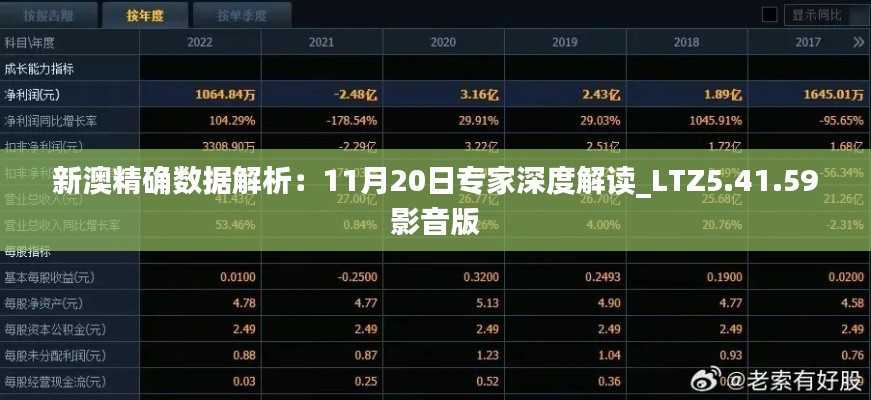 新澳精确数据解析：11月20日专家深度解读_LTZ5.41.59影音版