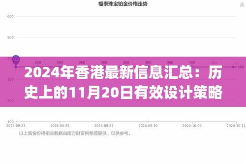 2024年香港最新信息汇总：历史上的11月20日有效设计策略实施_DPO1.31.31语音版