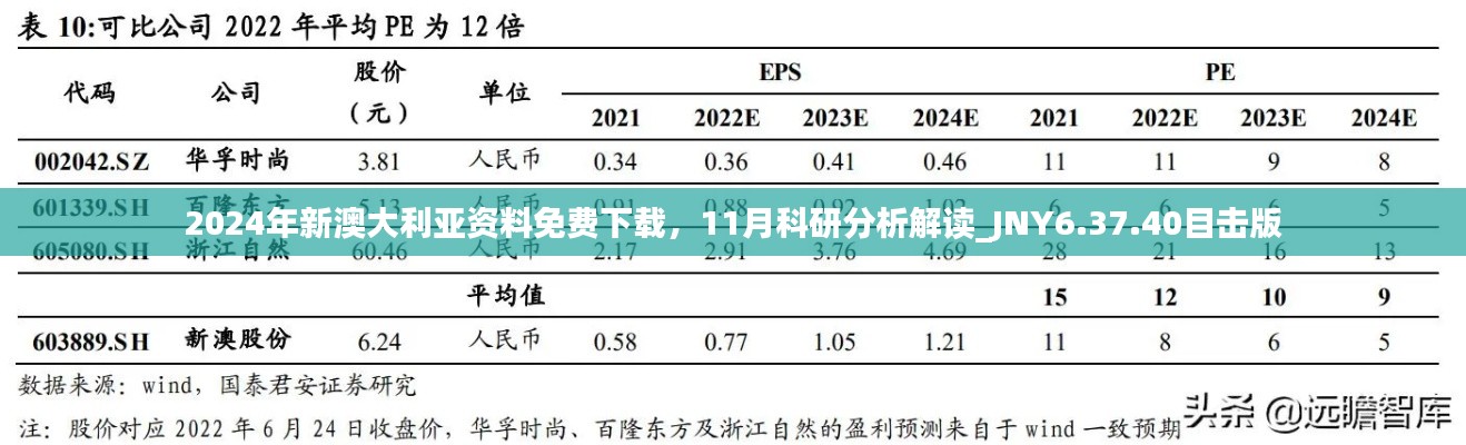 产品中心 第54页