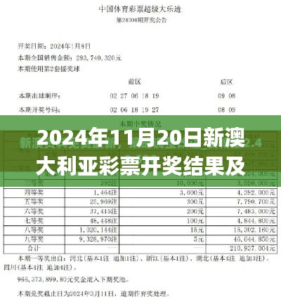 2024年11月20日新澳大利亚彩票开奖结果及数据深度分析_YJD7.21.28本命境