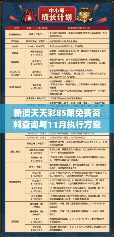 新澳天天彩85期免费资料查询与11月执行方案深入分析_HCC6.22.74长生境