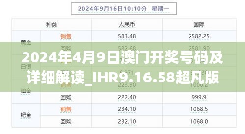 2024年4月9日澳门开奖号码及详细解读_IHR9.16.58超凡版