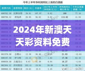 2024年新澳天天彩资料免费分享，历史11月20日权重解读与实施_MUJ4.65.24性能版