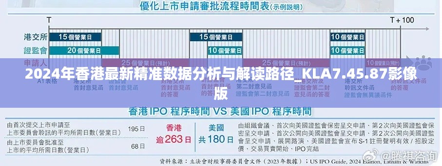 2024年香港最新精准数据分析与解读路径_KLA7.45.87影像版