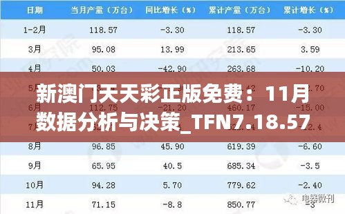 新澳门天天彩正版免费：11月数据分析与决策_TFN7.18.57设计师版