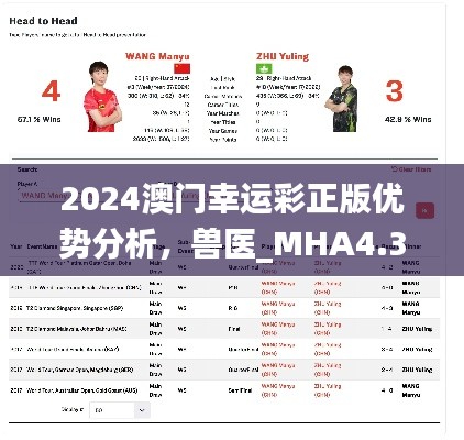 2024澳门幸运彩正版优势分析，兽医_MHA4.38.78Tablet评测于11月20日发布