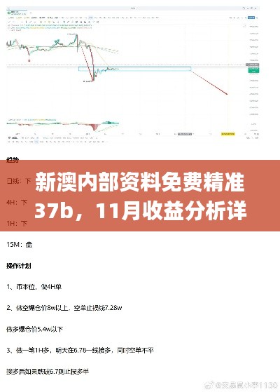 新澳内部资料免费精准37b，11月收益分析详解_GIW5.13.49学院版